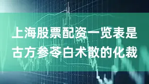 上海股票配资一览表是古方参苓白术散的化裁